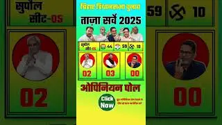 सुपौल bihar Election 2025 | bihar assembly election date #ndavsindia #bjp