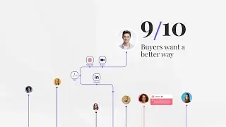 Close Deal Faster with Digital Sales Rooms in trumpet 🎺
