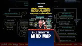 SSLC CHEMISTRY CHAPTER 1 MIND MAP | MS SOLUTIONS