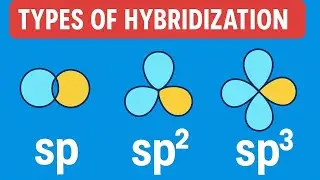 Types of Hybridization Explained | sp, sp&sup2;, sp&sup3; Made Easy