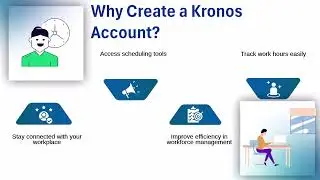 How to Create a Kronos Account | Kronos Training | Kronos Tutorial