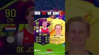 FIFA 19 FUTURE STARS IN FC 24 PT. 2🔥🥶 #eafc24 #football #soccer
