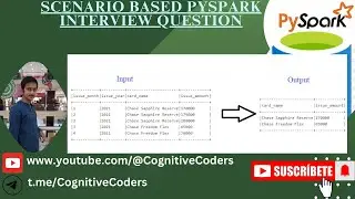 9. Find the credit card and how many cards were issued in its launch month | PySpark