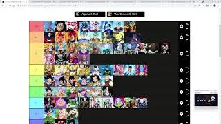 A je ti nje Fans i Dragon Ball-it apo Jo !!! - Kuize per Anime Live