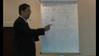Dr. and Master Sha: Master Sha's TAO Jing for Self Healing Part 4