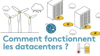 C'est quoi un datacenter ?