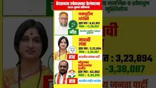 Hyderabad loksabha 🫵 election result 2024 #shortsfeed #trending #election #ytshorts #trendingshorts