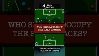 Team Tactics: Occupying the Half-Spaces