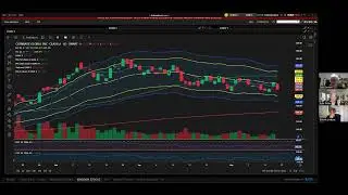 COIN Bear Call   DIY in IBKR after RAMIE's Alert May16 2024
