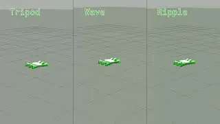 Tripod, wave, and ripple gait