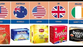 Tea Brands from Different Countries [COMPARISON VIDEO]