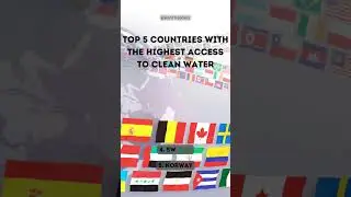 Top 5 Countries with Highest Access to Clean Water  #top5 #water #cleanwater #cleanwateraccess
