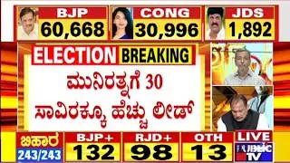 RR Nagar, Sira By-election Result: BJP Candidate Munirathna Leading By Over 30 Thousand Votes