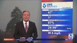 Cooler, overcast weather to start the weekend