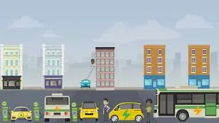 RDIUP Mobile EVYLOR APP