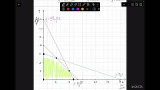Multiple Optimal Solutions