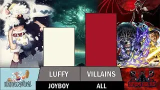 LUFFY vs ALL VILLAINS HE FACED [2025] (One Piece)