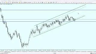 Аналитический обзор по валютной паре USD/DKK от 17.01.2020