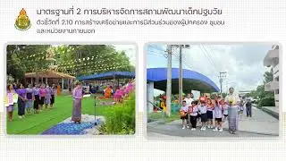 ตัวชี้วัดที่ 2.10 การสร้างเครือข่ายและการมีส่วนร่วมของผู้ปกครอง ชุมชน และหน่วยงานภายนอก