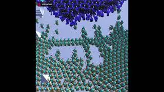 Endless Mode 80,000 Kills World Record (Draw Defense)