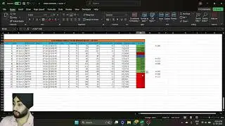 MY WEEKLY OPTION TRADING REPORT📈💰 | LIVE WEEKLY P&L | RISK MANAGEMENT | LIVE TRADING 