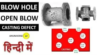 Blow Hole and Open Blow || Casting Defects || Defects in Casting Hindi || Casting Defects in Hindi