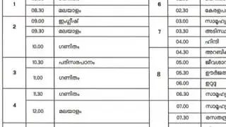 timetable on Saturday 31 July 2020