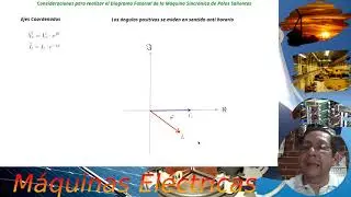 Máquina Sincrónica Diagrama Fasorial