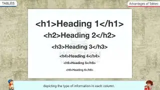 Tables in HTML5