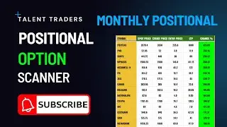 Google Sheet Stock Option Scanner Monthly Positional Trades