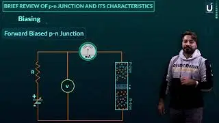 Brief Review of PN Junction and its Characteristics |InterPart2|Chapter 18|Electronics