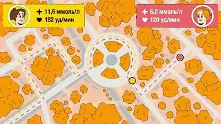 Fox Universe. Как избежать высокого сахара при физических нагрузках. На примере бега