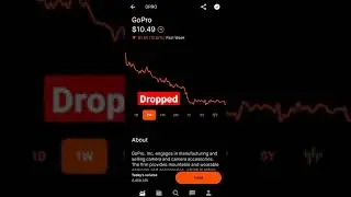 GoPro Stock Market Investing Robinhood App