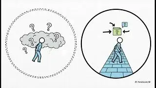 Strategic Blueprint for Enterprise Generative AI Success