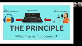 Introduction to Recording on BandLab (Audio Essentials 1) (MSM Skills Training Webinar)