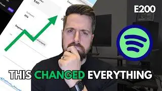 How I 10x&rsquo;d My Spotify Monthly Listeners as an Independent Artist | Inside The Mix #200