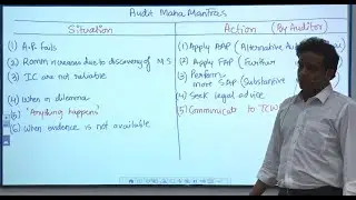 Audit Maha Mantras || Standards on Auditing || Siddharth Agarwal