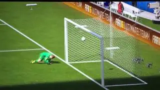 FIFA 16 goalkeepers