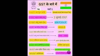 👉 GST क्या है? | भारत में GST का पूरा मतलब | Full Form & Benefits Explained in Hindi