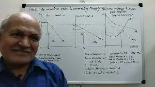 Price and Output Determination under Discriminating Monopoly#economics#exchange