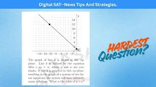 Hardest Digital SAT Question Explained | Infinite Solutions | Desmos Tutorial