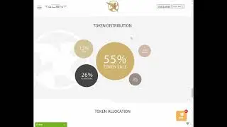 Code of Talent новый взгляд на образование