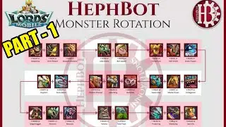 PART 1 MONSTER HUNTING TIPS - Lords Mobile