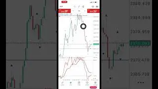 My Secret Scalping Strategy For Making Daily Profits on Volatility 75/25 index🤑