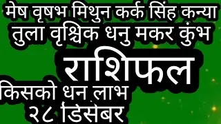aaj ki Bhavishyavani kismat kannection kalchakra rashifal आज की भविष्यवाणी