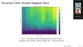 PRESISION 2025 || Session I | Astrophysics | Arkaprova Dutta, IISER Kolkata