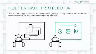 Will deception technology protect your business?