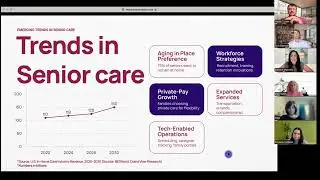 Emerging Trends in Senior Care