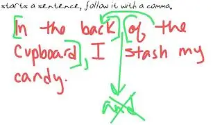 Commas and Prepositional Phrases