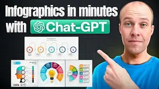 Как создать инфографику с помощью ChatGPT 4o за считанные минуты!